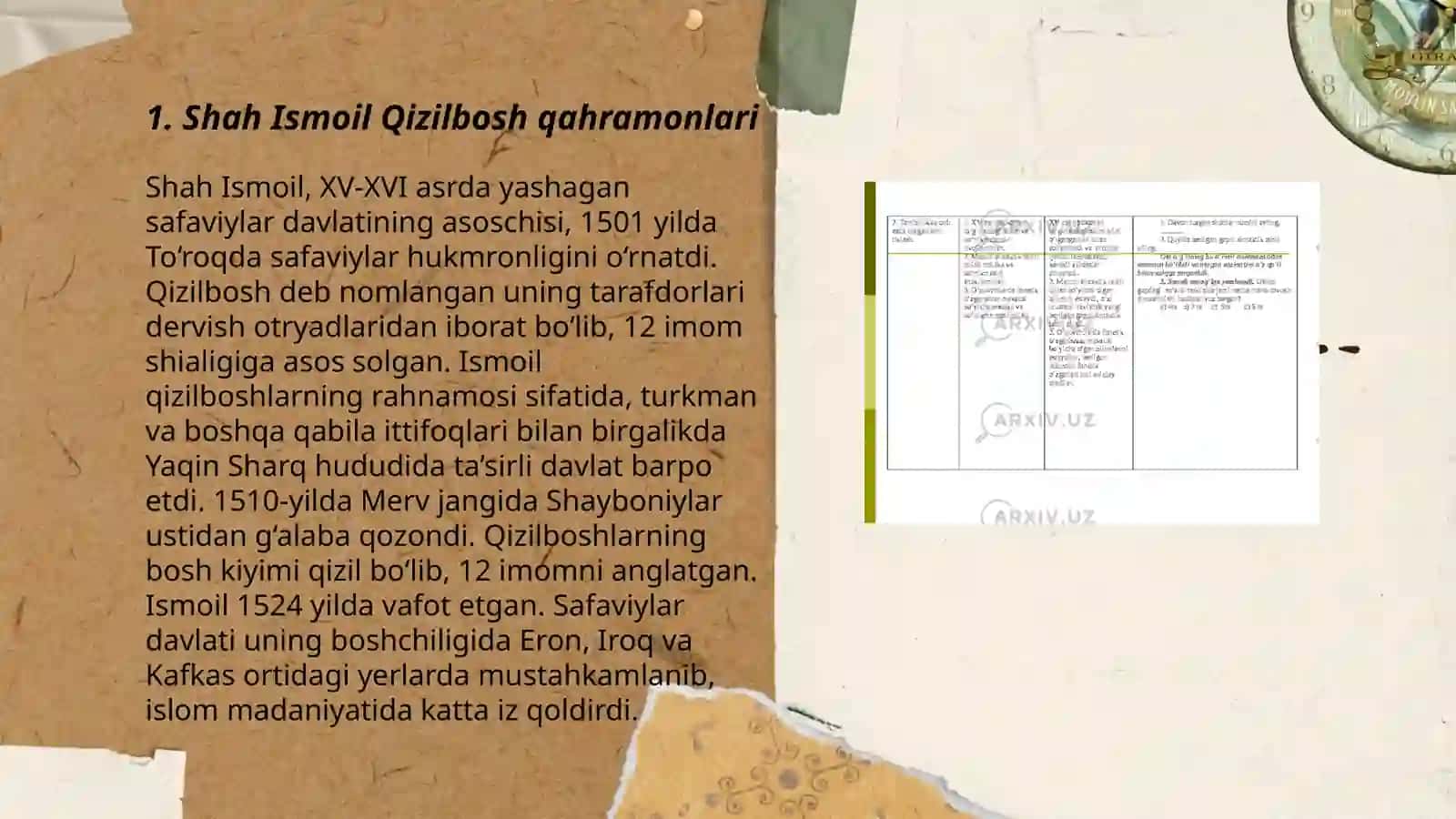 Shah Ismoil Qizilbosh qahramonlari 3
