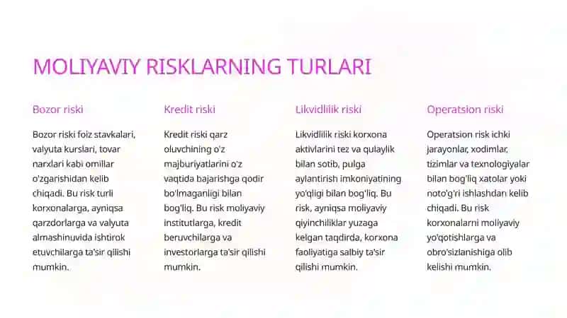 Moliyaviy Risklar: Tahlil va Boshqaruv 3
