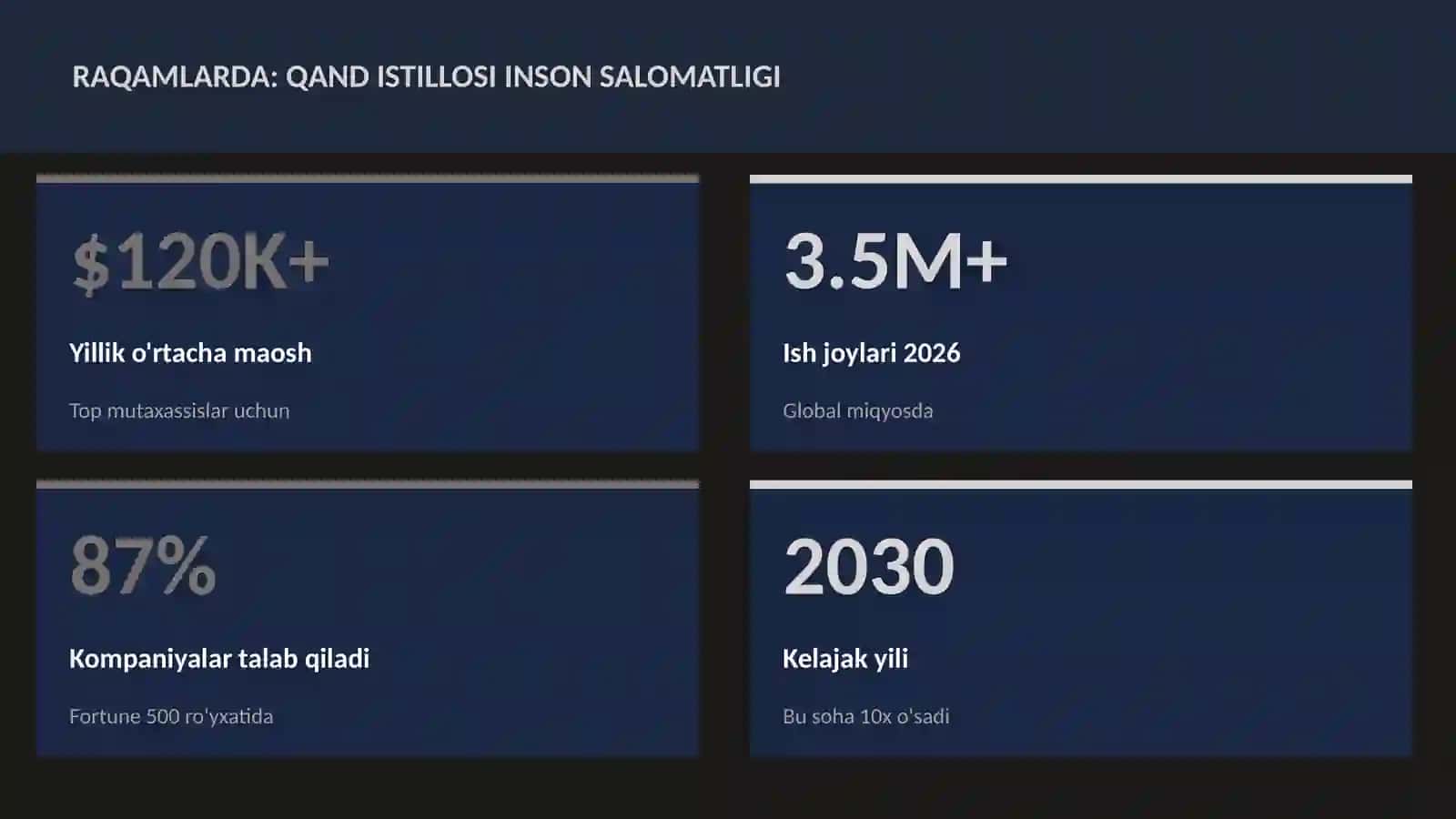 Qand istillosi inson salomatligi 3