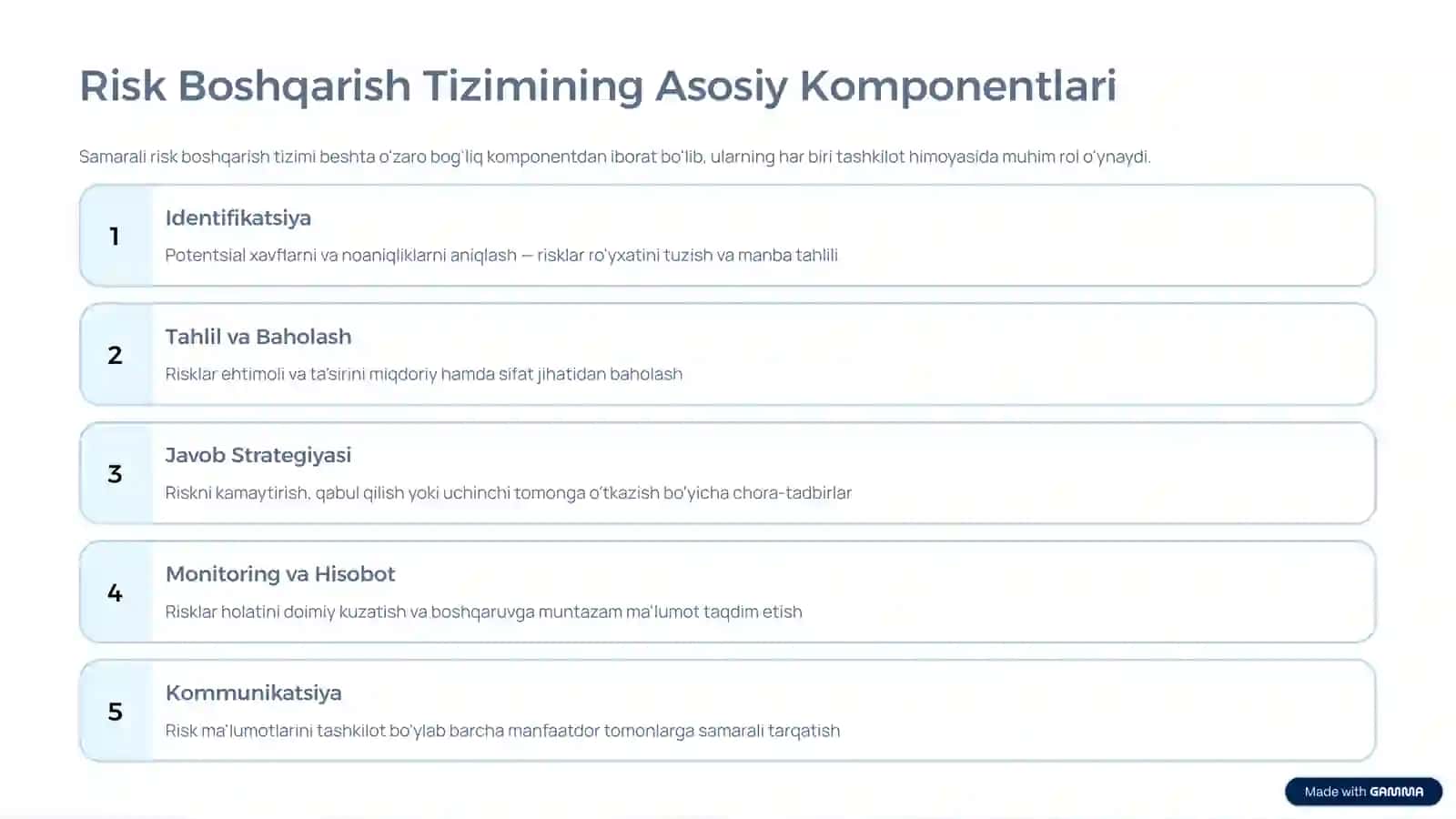 Biznes Risklarini Aniqlash va Boshqarish 3