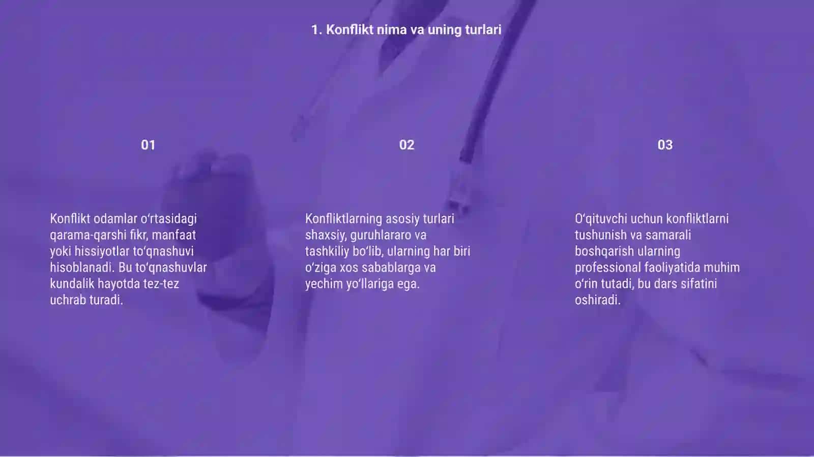 Òqituvchining konfliktli holatlardan chiqish metodlari 3
