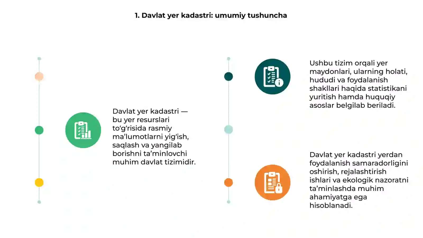 Davlat yer kadastrini yuritish tartibi 3