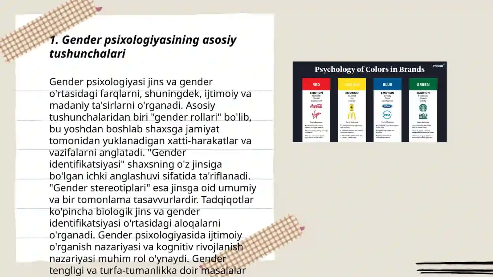 Gender psixologiyasining maqsad va vazifalari 3