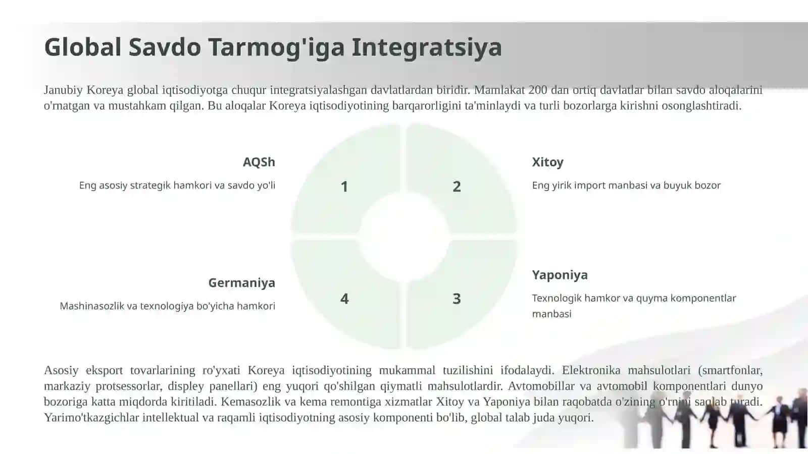 Janubiy Koreyaning Tashqi Iqtisodiy Aloqalari 3