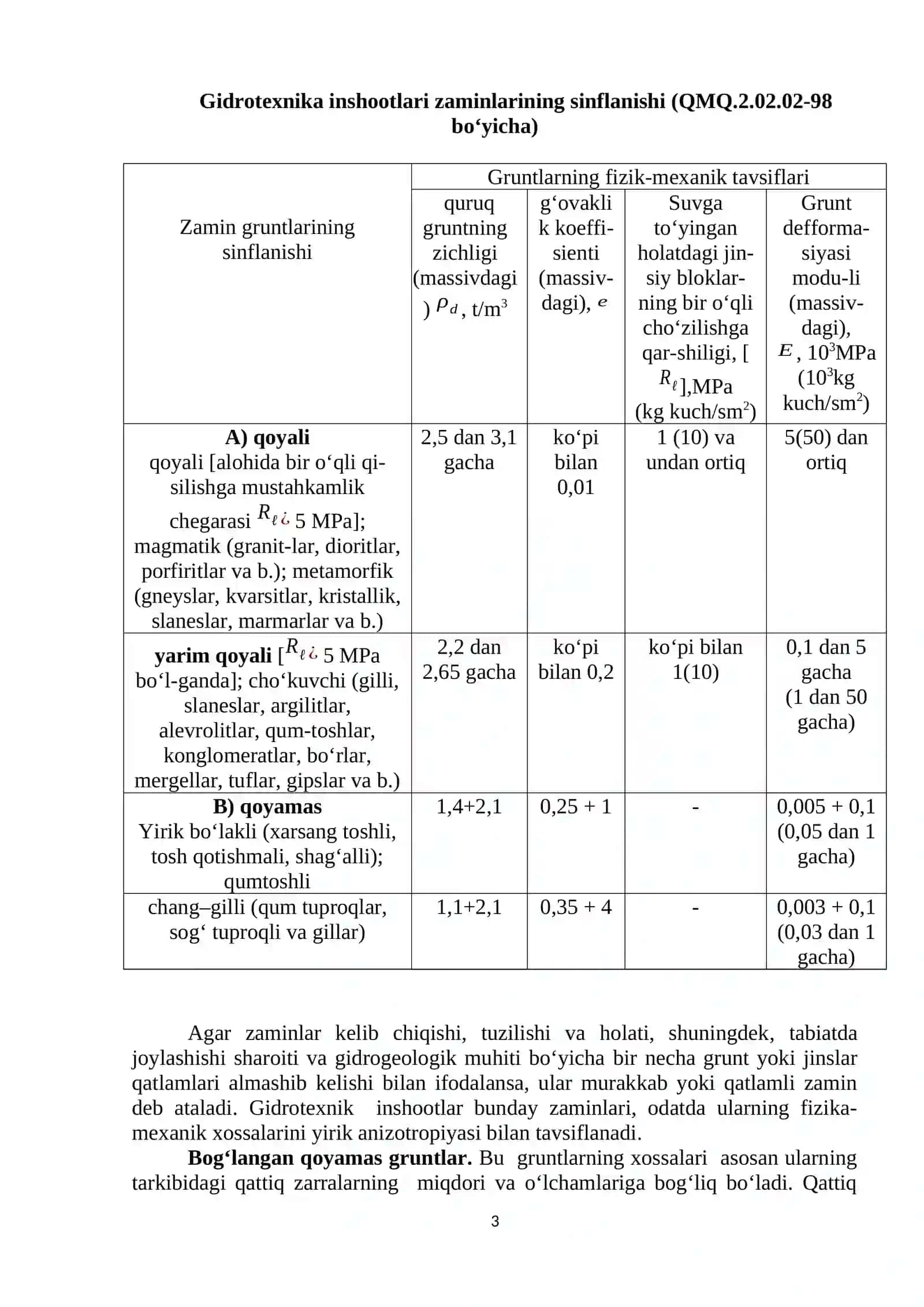 Gidrotexnika inshootlari asoslari 3