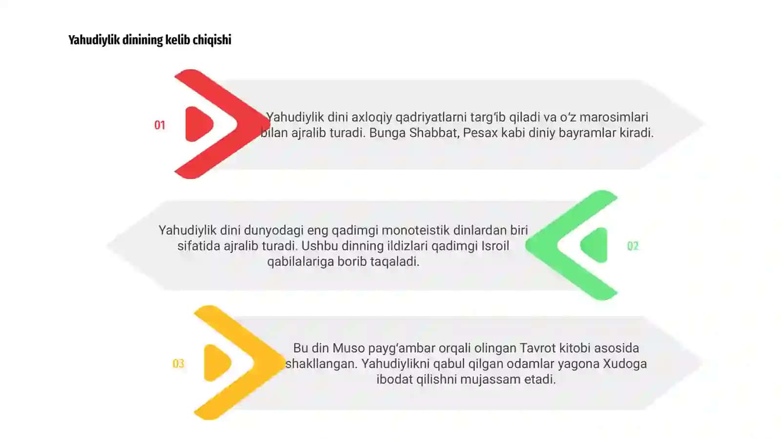 Yahudiylik dini haqida 3