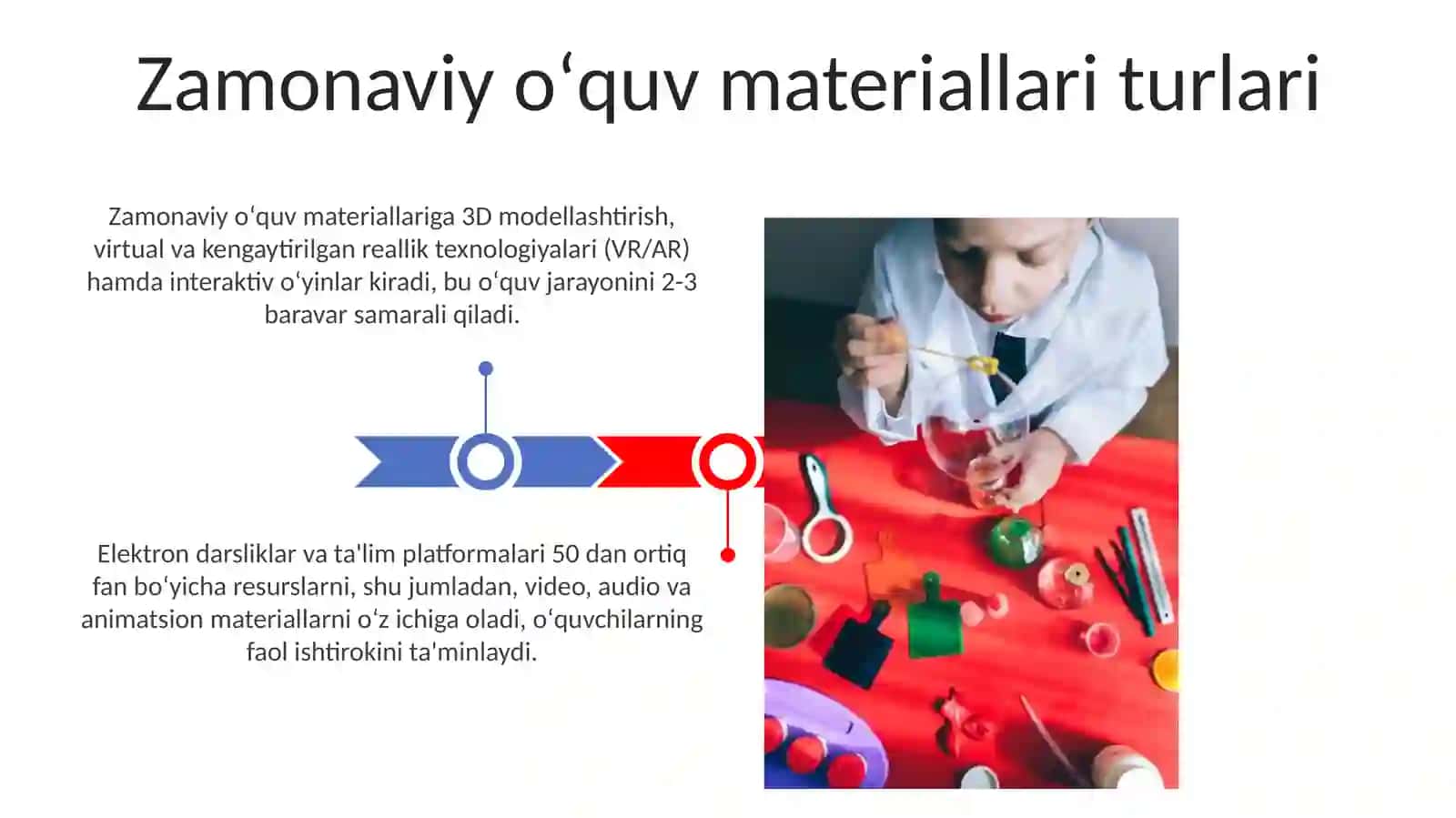 Boshlang'ich ta'lim tabiiy fanlari darslarida oʻquv vositalari 3
