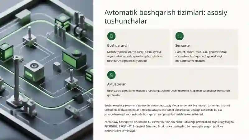 Control System Toolbox va SIMATIC S7: Avtomatik boshqarishning kelajagi 3