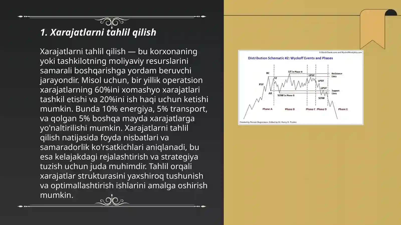 Xarajatlarni tahlil qilish 3