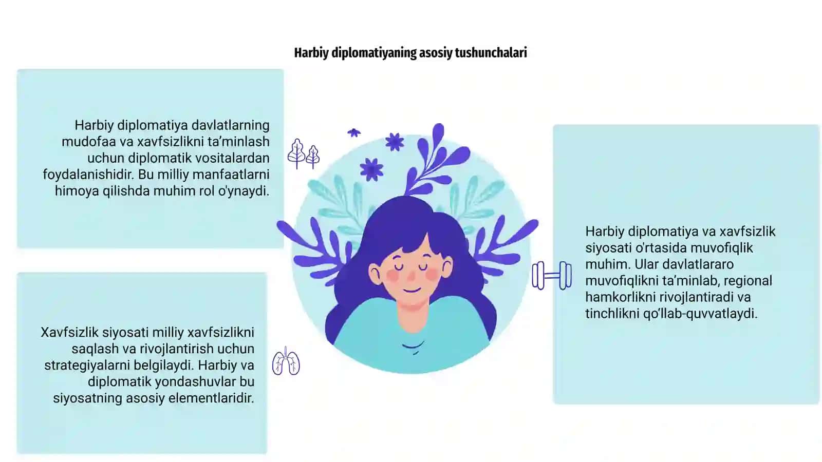 Harbiy diplomatiya va xavfsizlik siyosati 3