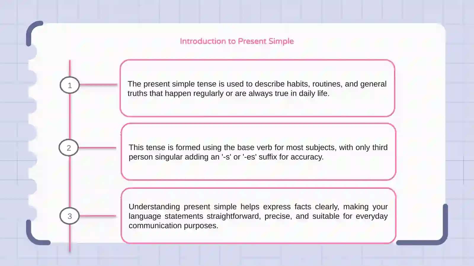 Present Simple 3