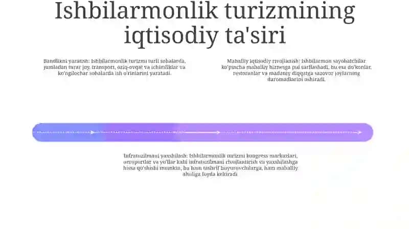 Ishga Aloqador Turizm 3