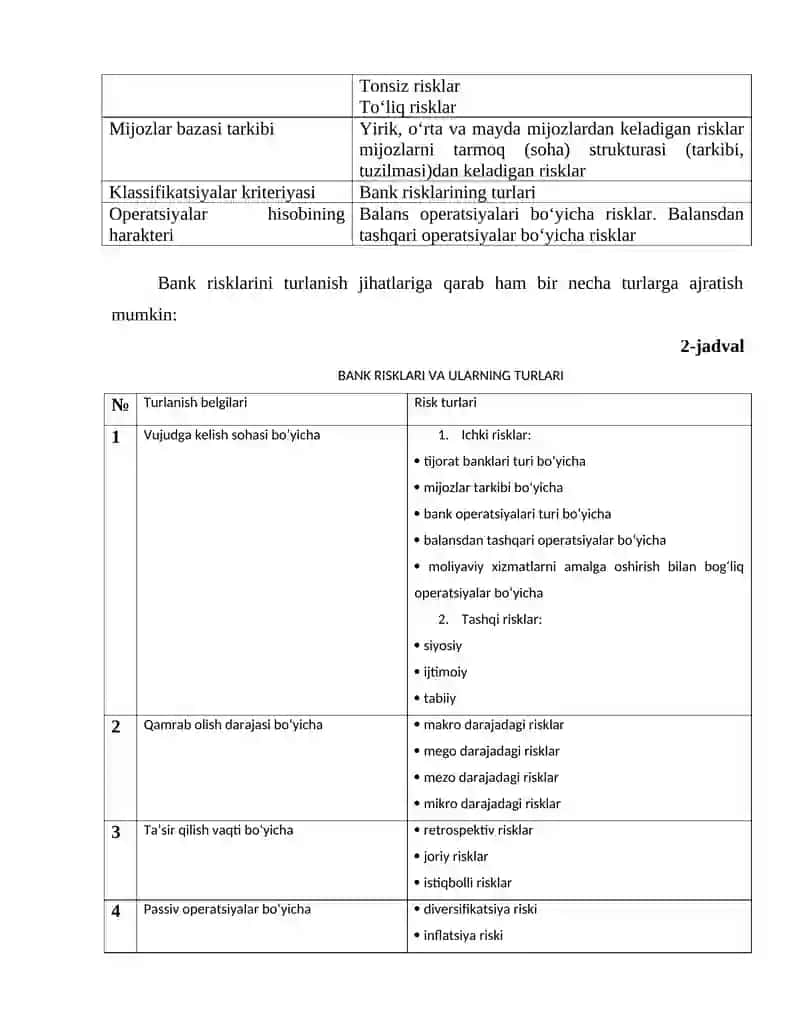 BANK RISKLARINI BOSHQARISH TIZIMI 3