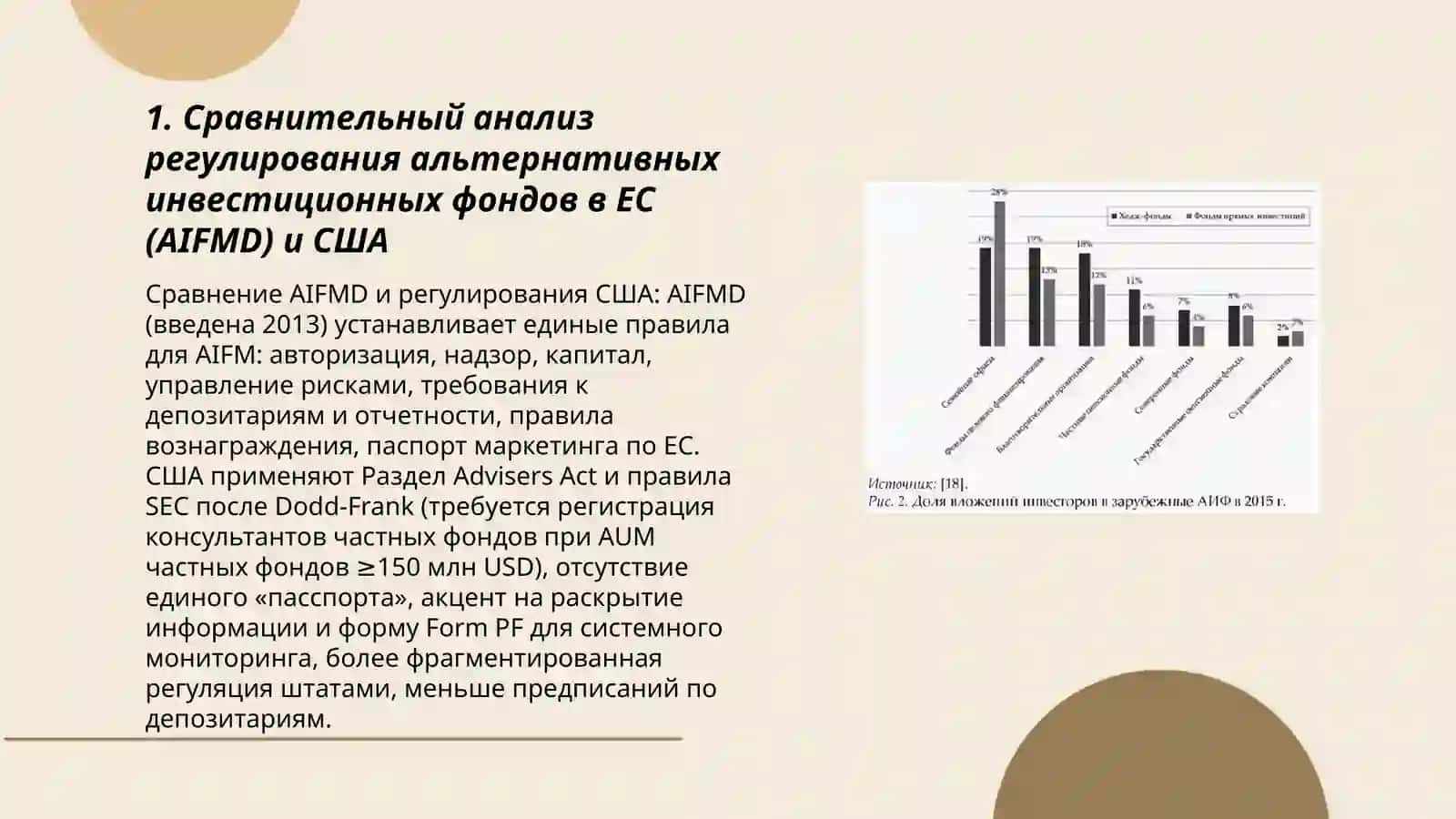 Изучение международного опыта по альтернативу инвестиционного фонда 3