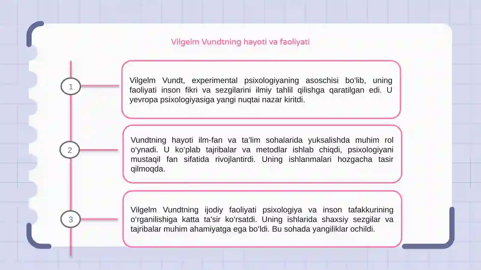 Vilgelm Vundtning eksperimental psixologiyasi 3