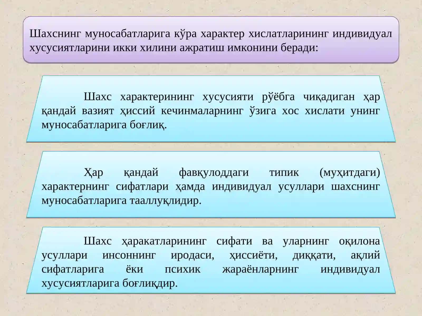 Характер 3