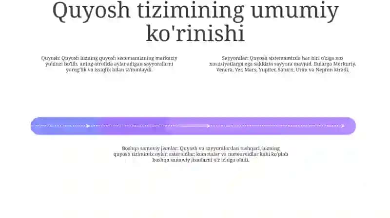 Quyosh Sistemasi 3