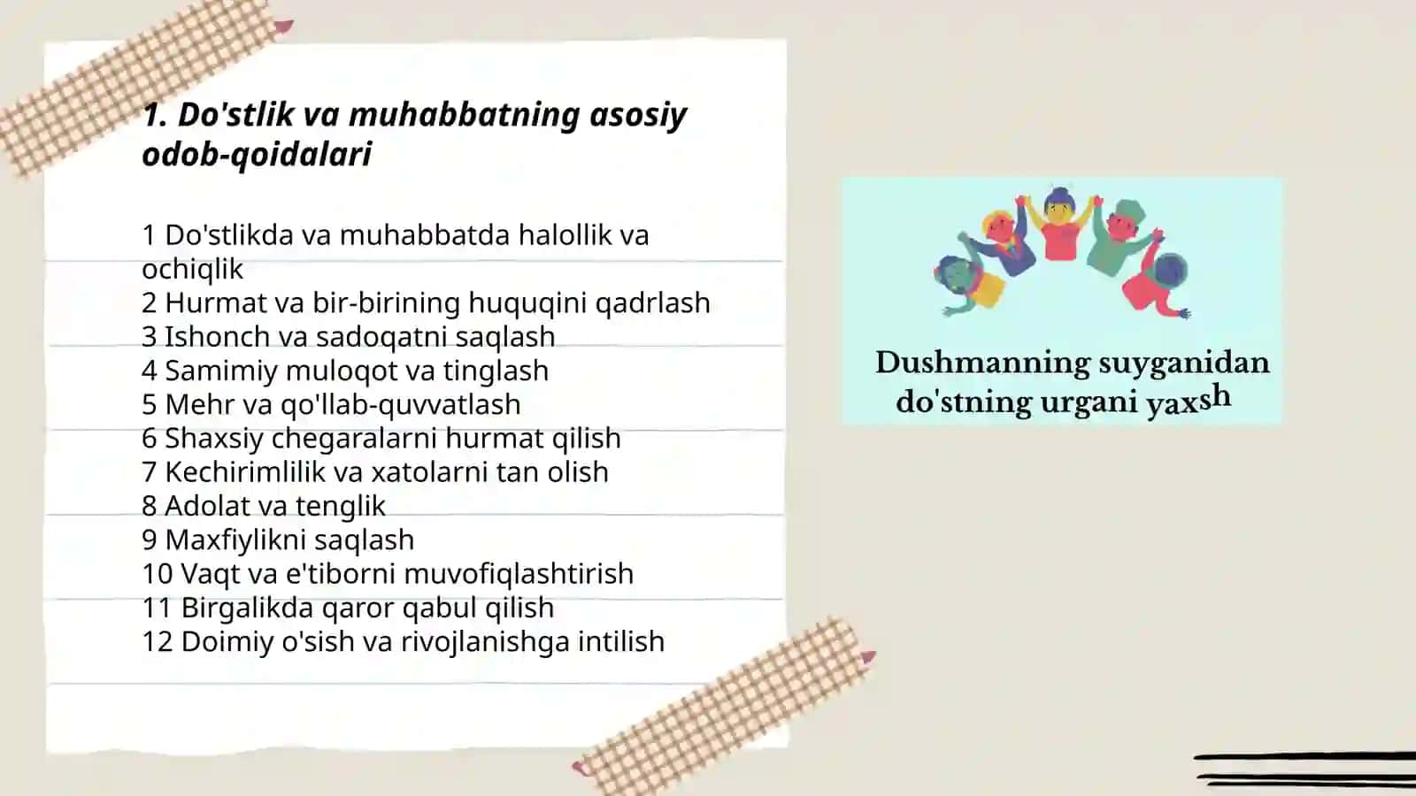 Dostlik va muhabbat odobi 3