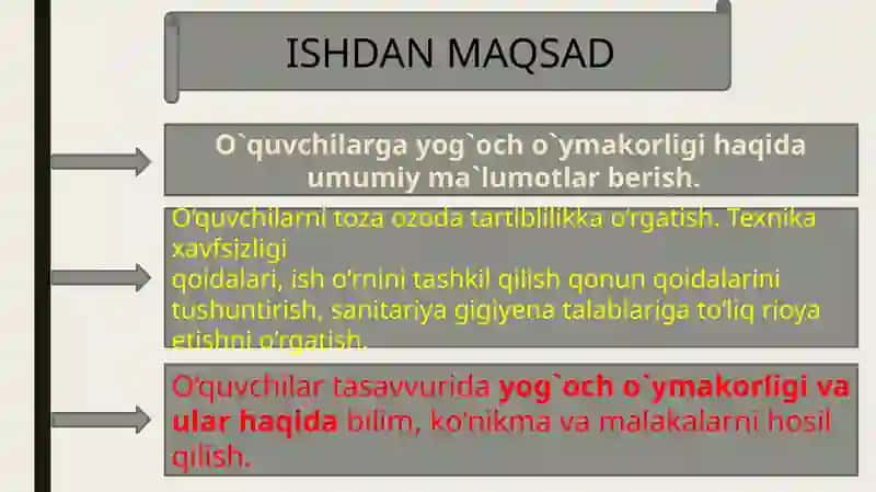 "XALQ HUNARMANDCHILIGI VA BADIIY LOYIHALASH“ 3