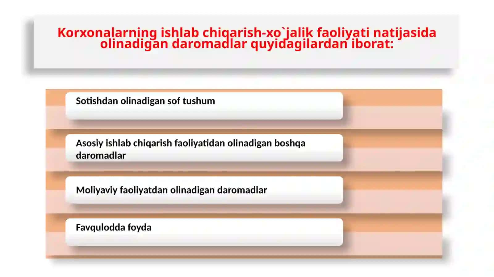 Iqtisodiyotda daromad va foyda 3