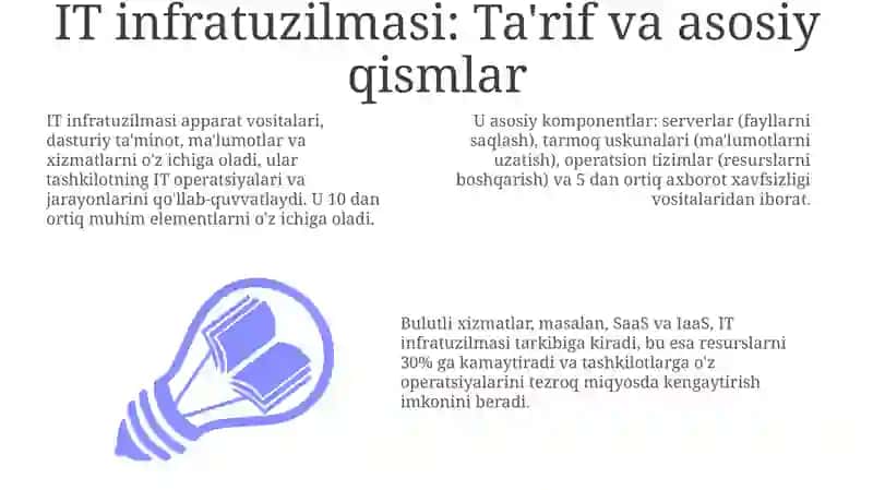 IT Infratuzilmasi: Ta'rif va asosiy qismlar 3