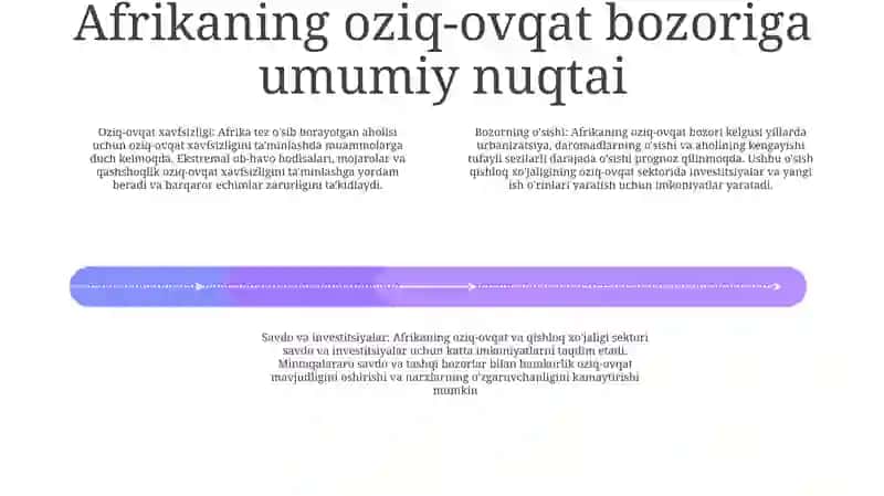 Afrikani Oziq Ovqat Sanoati 3