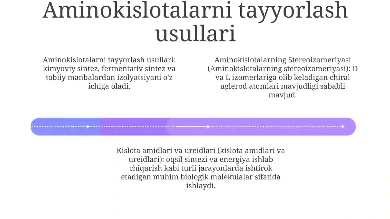 Aminokislotalarning Stereoizomeriyasi, Olinish Usullari 3