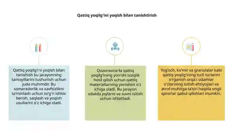 Qattiq Yoqilg'ini Yoqish 3