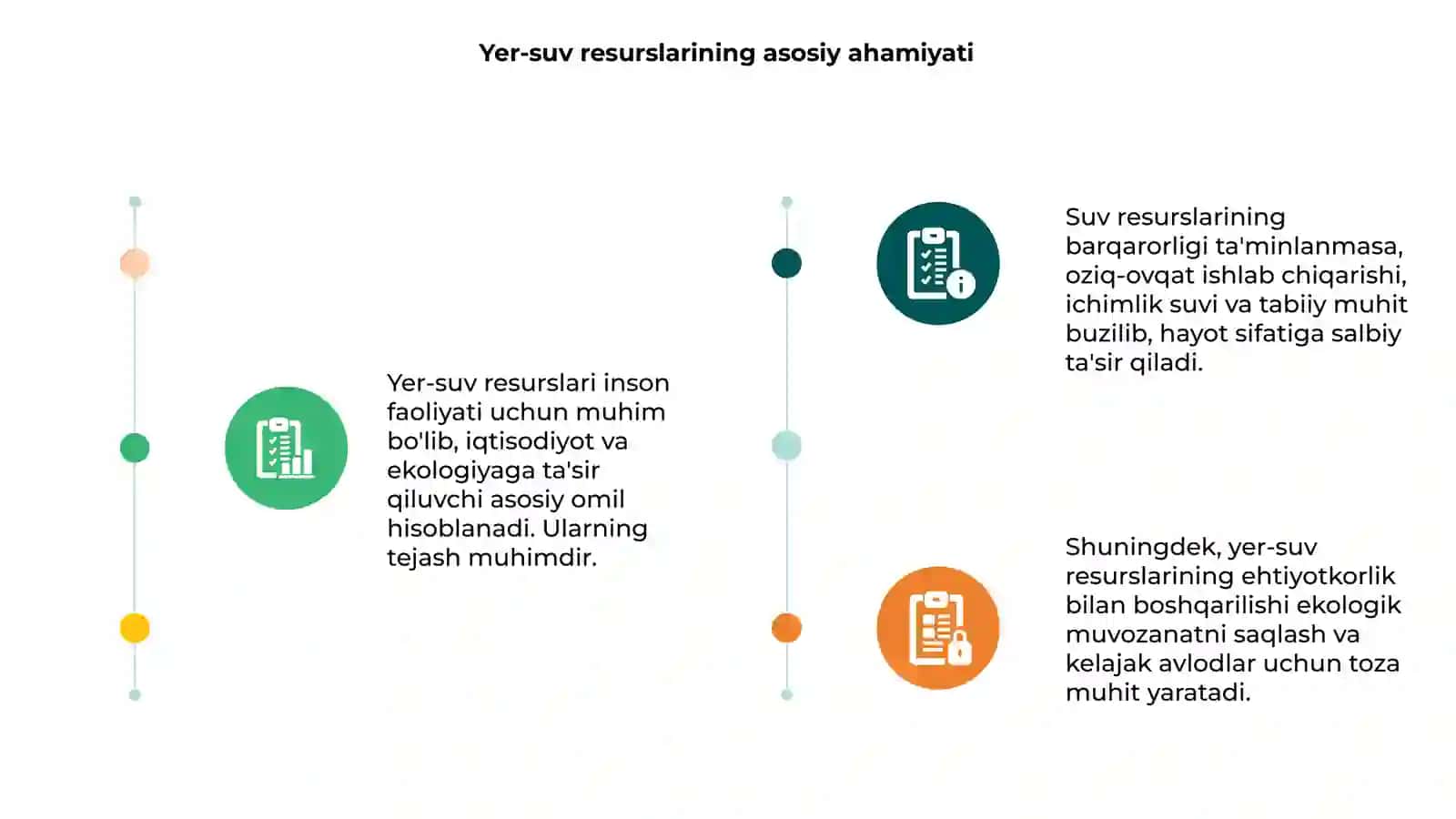 Yer-souv resurslarini ahamiyati 3