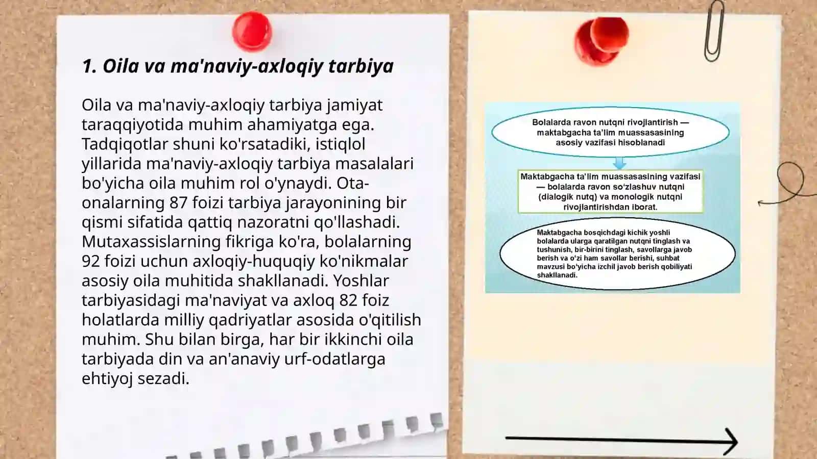 Oila va ma'naviy-axloqiy tarbiya 3