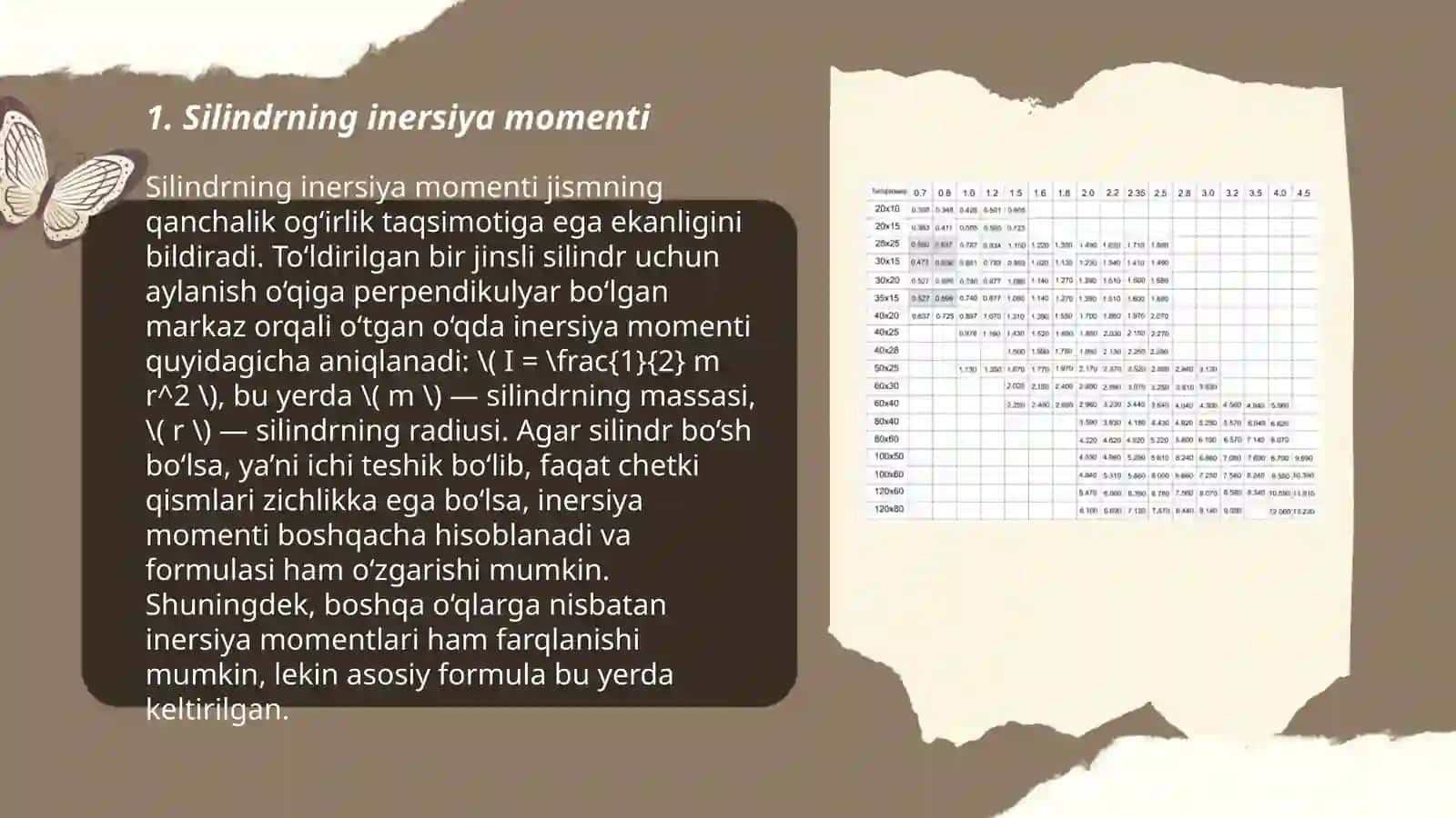 Silindrning inersiya momenti 3