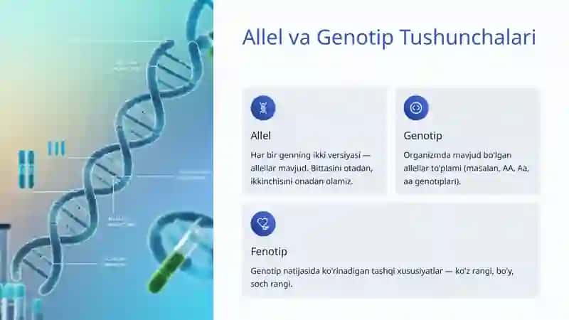 Dominantlik va Retsessivlik: Genetikaning Asosiy Qonunlari 3