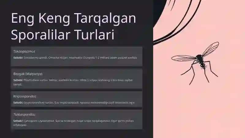 Sporalilar -odam parazitlari 3