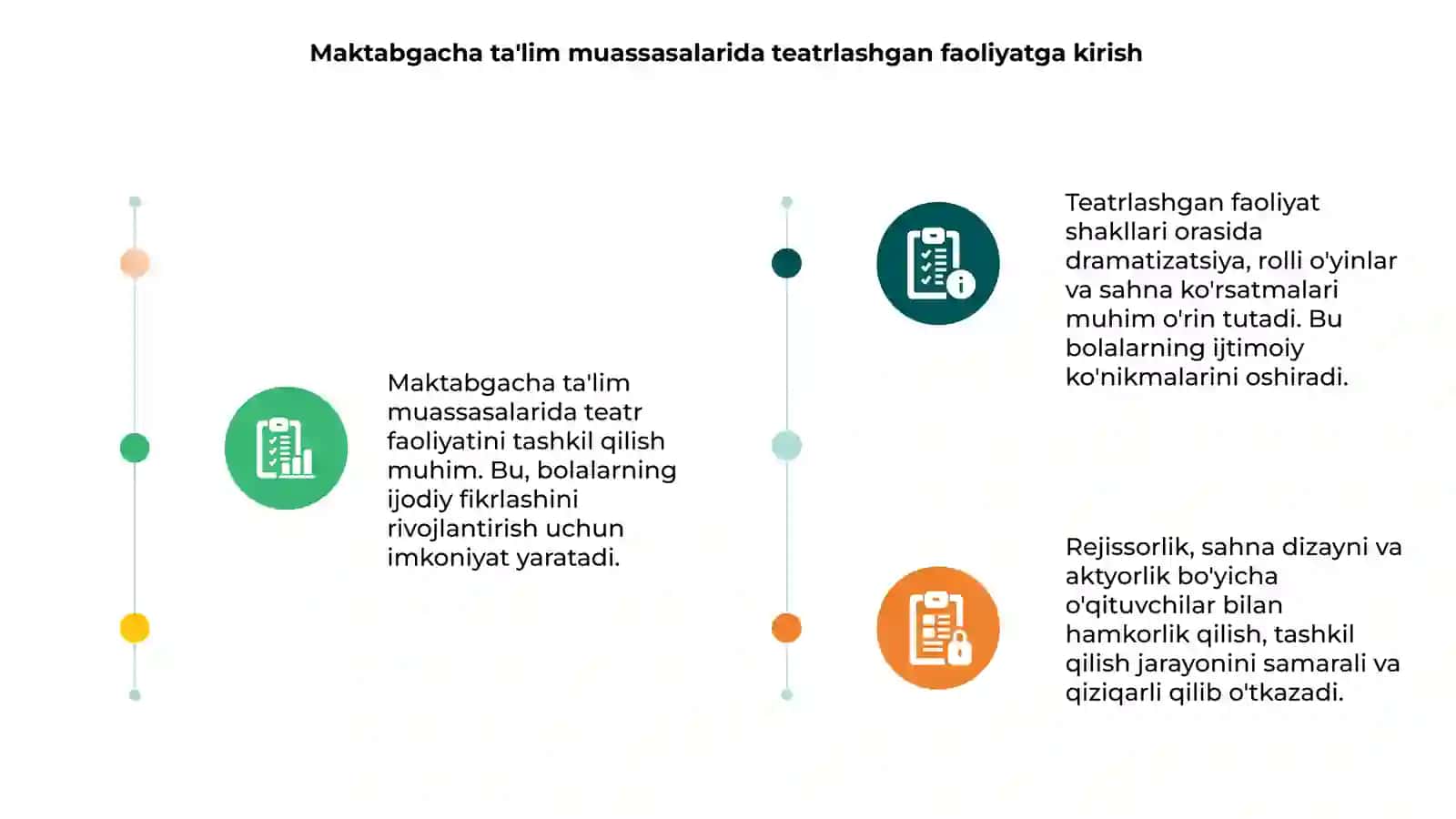 Maktabgacha ta'lim muassasalarida teatr faoliyatini tashkil etish shakllari 3