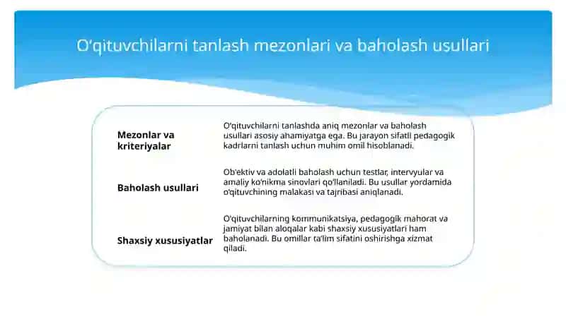 O'qituvchilarni Tanlash va Tayinlash Tartibi 3