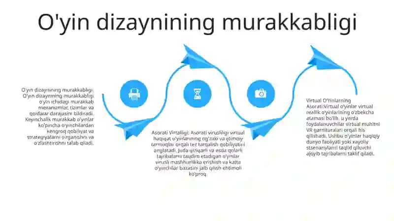 Algoritmik murakkablik 3