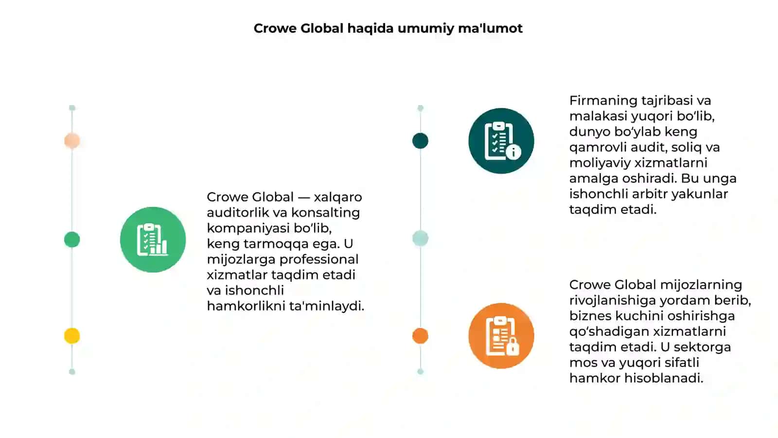 Crowe Global auditorlik firmasi 3