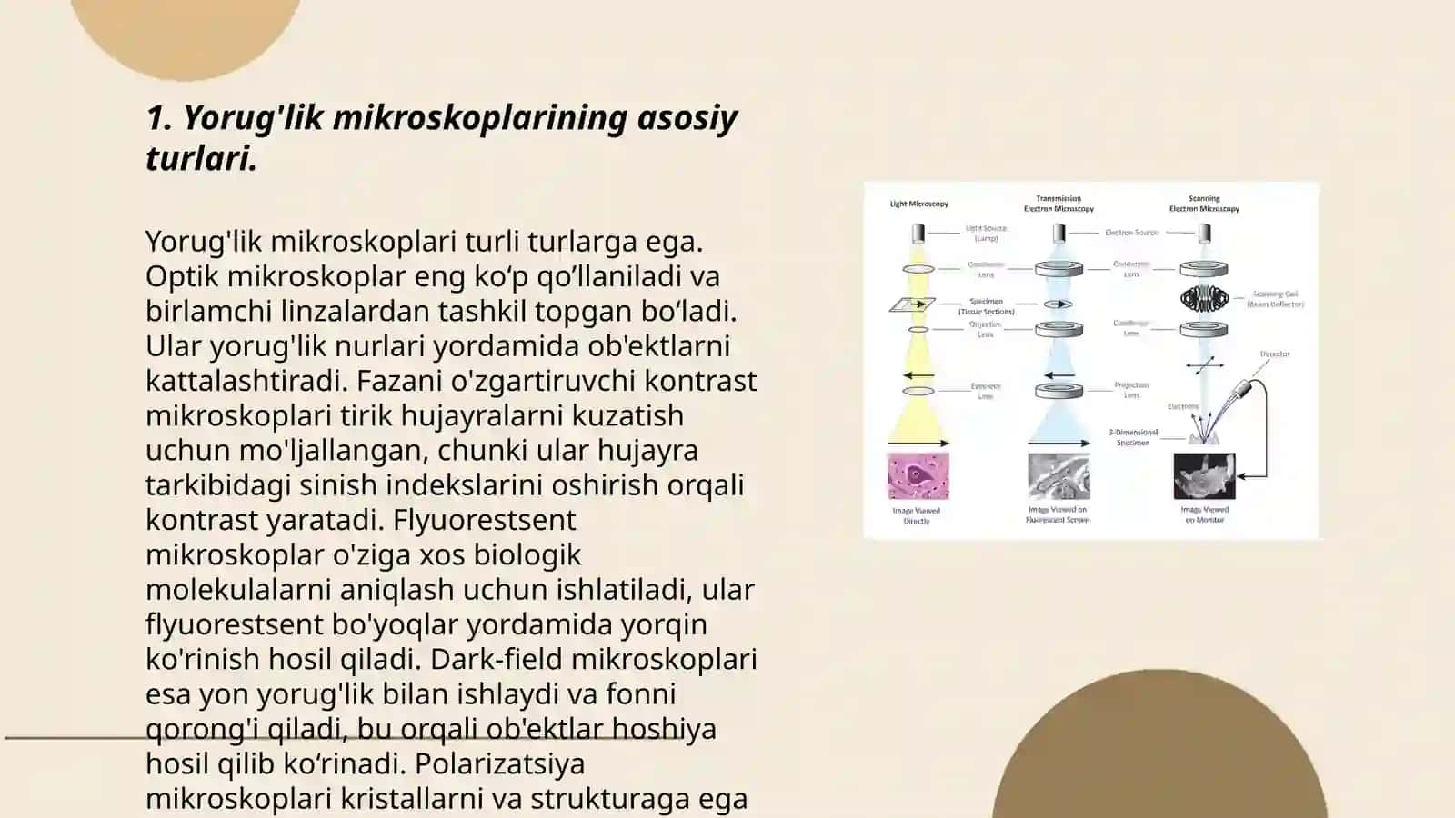 Yorug’lik mikroskopi turlari 3