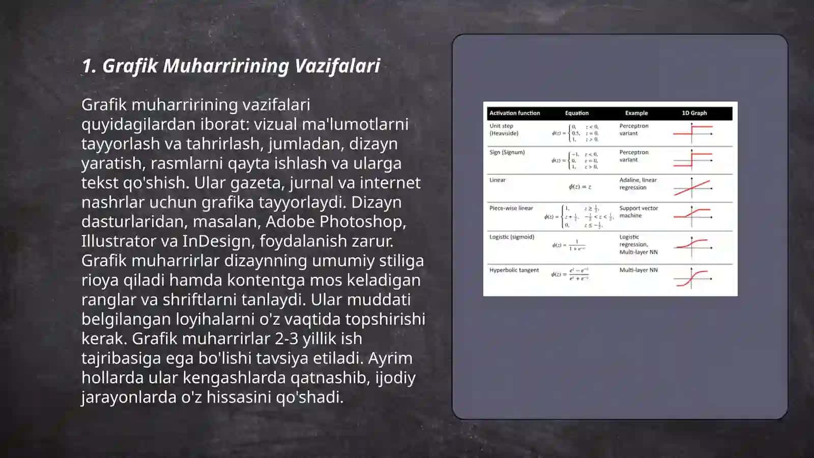 Grafik muharriri va uning vazifallari 3