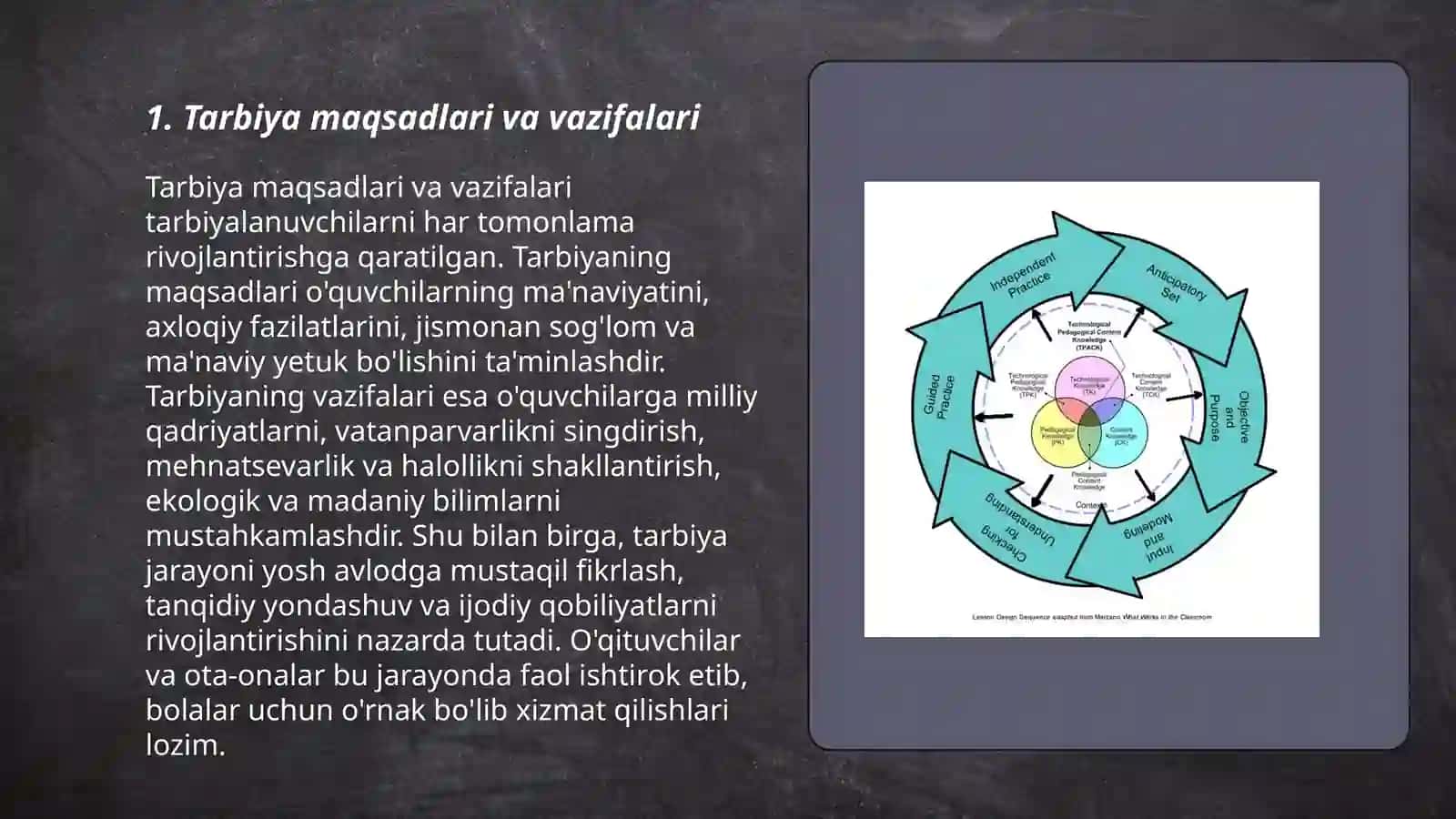 Tarbiya usullari va shakillari 3