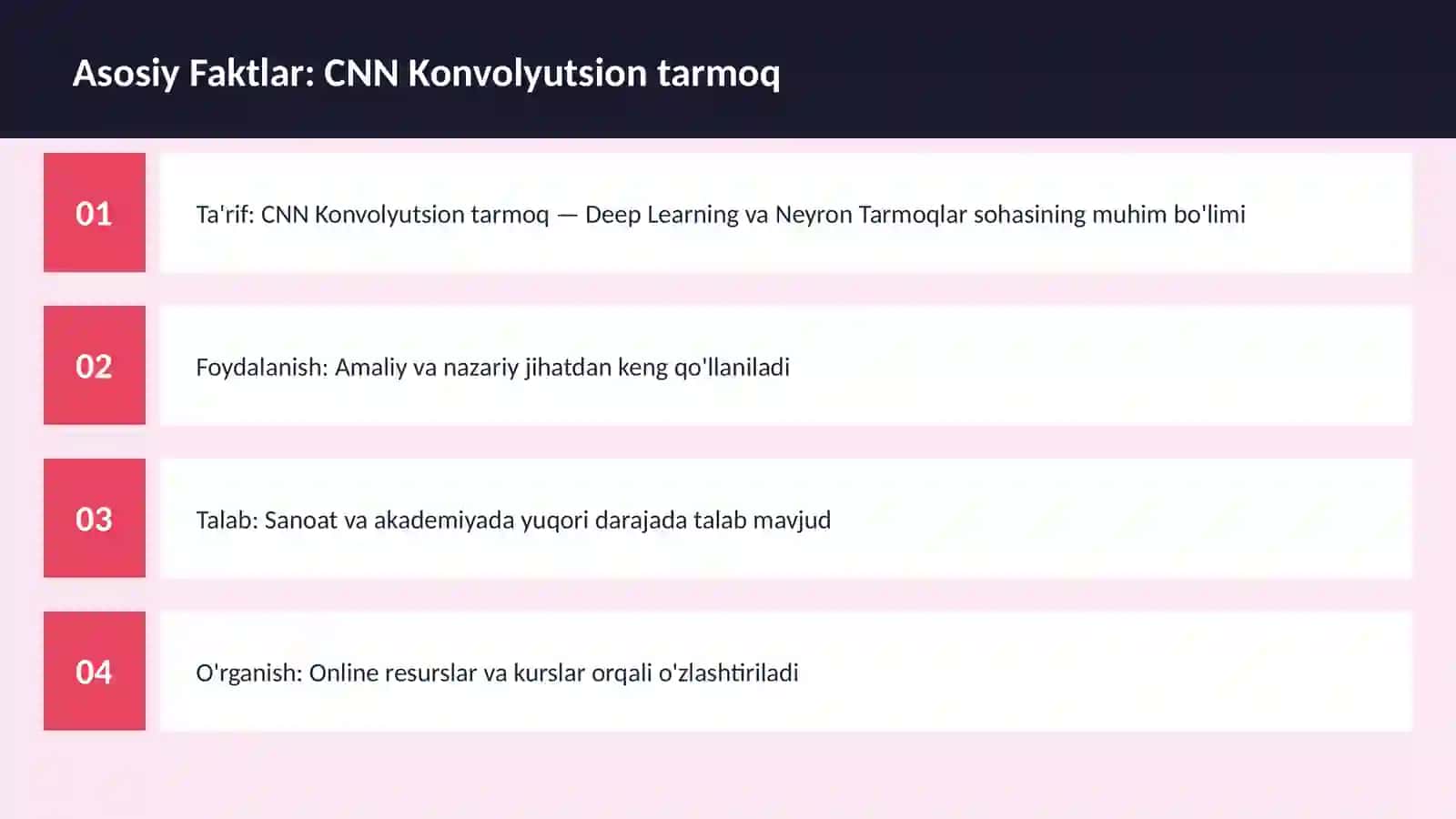 CNN Konvolyutsion tarmoq 3