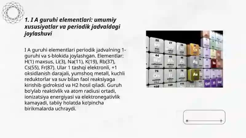 Davriy sistemaning birinchi A guruh elementlari 3