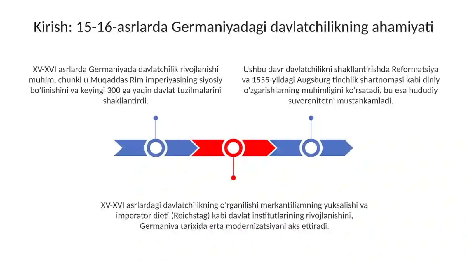 XV-XVI asrlarda Germaniyada davlatchilik rivojlanishi 3