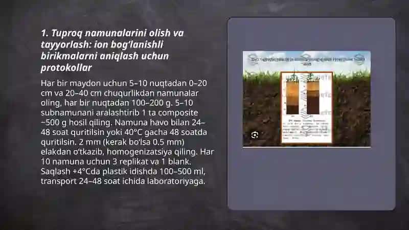 Ion bog'lanishli birikmalarni tozalash usullari 3