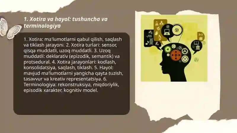 Xotira va hayol 3