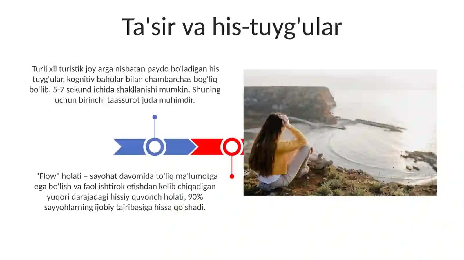 Turizm psixologiyasi 3
