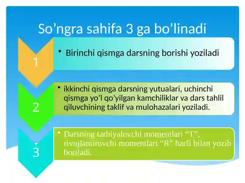 KIMYO DARSLARINI ANALIZ QILISH, UNI TAKOMILLASHTIRISHYO`LLARI 3