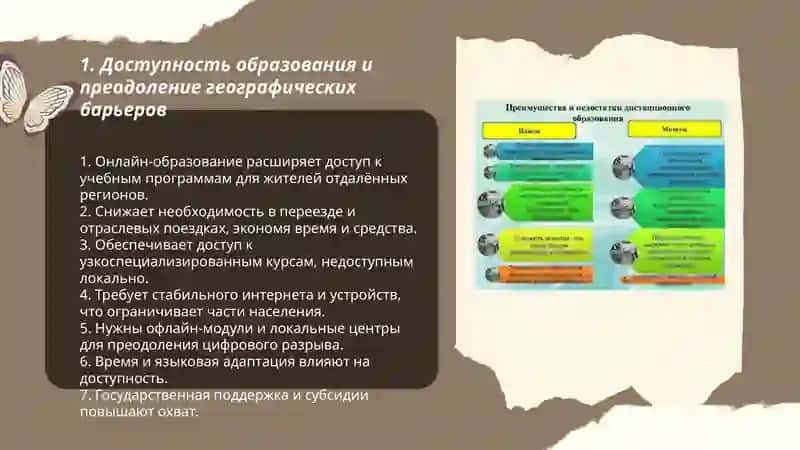 Онлайн-образование 3