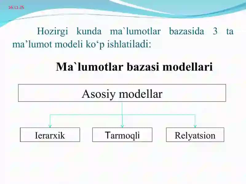 Маълумот база модели. Мохият-алоқа модели 3