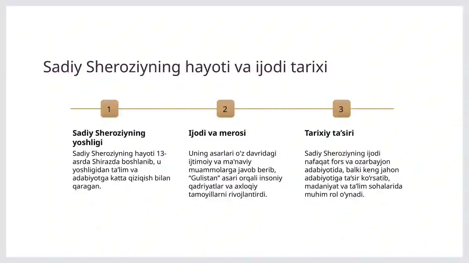 Sadiy Sheroziy Guliston asari haqida 3